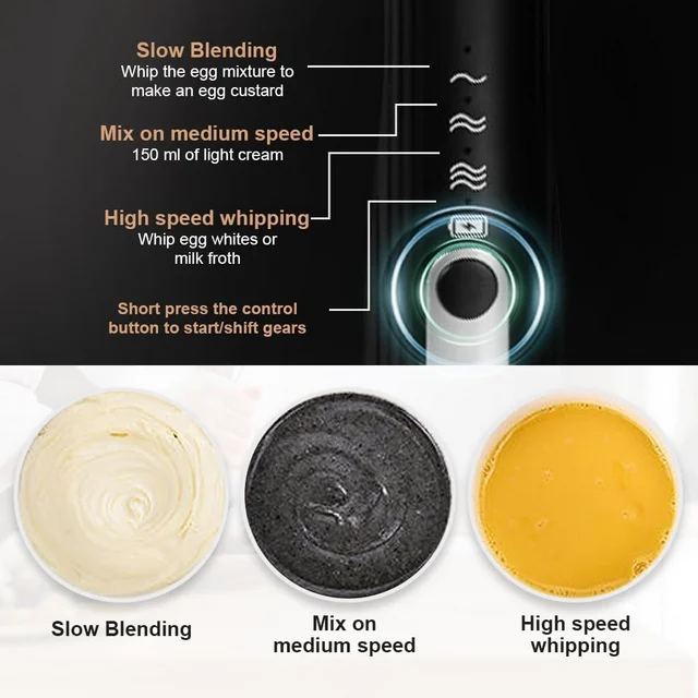 Milk Frother Handheld for Coffee with Stand, Electric Whisk 3 Speed Adjustable, Drink Mixer with Stainless 3 Whisks, Rechargeable Hand Frother Wand, Foam Maker for Latte Cappuccino,Black