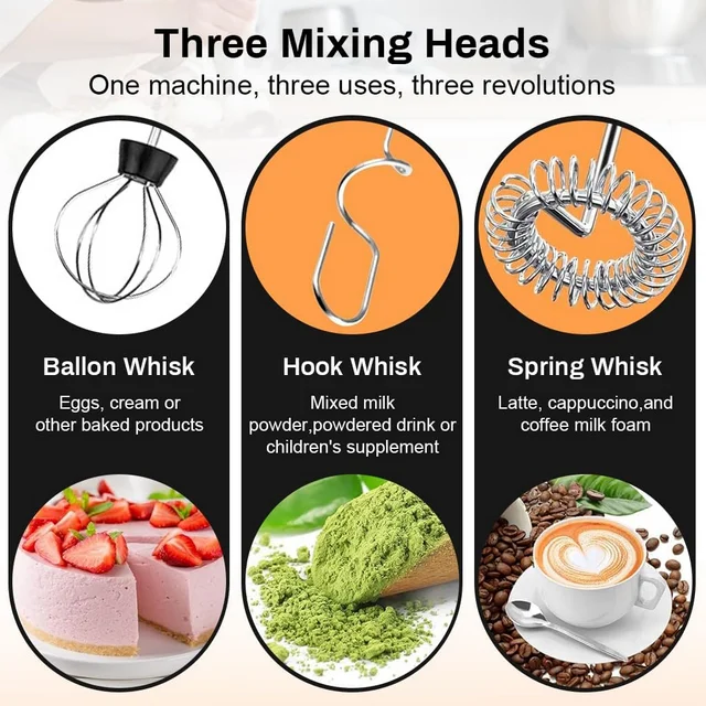 Milk Frother Handheld for Coffee, Electric Whisk 3 Speed Adjustable, Drink Mixer with Stainless 3 Whisks, Rechargeable Hand Frother Wand, Foam Maker for Latte Cappuccino,Black