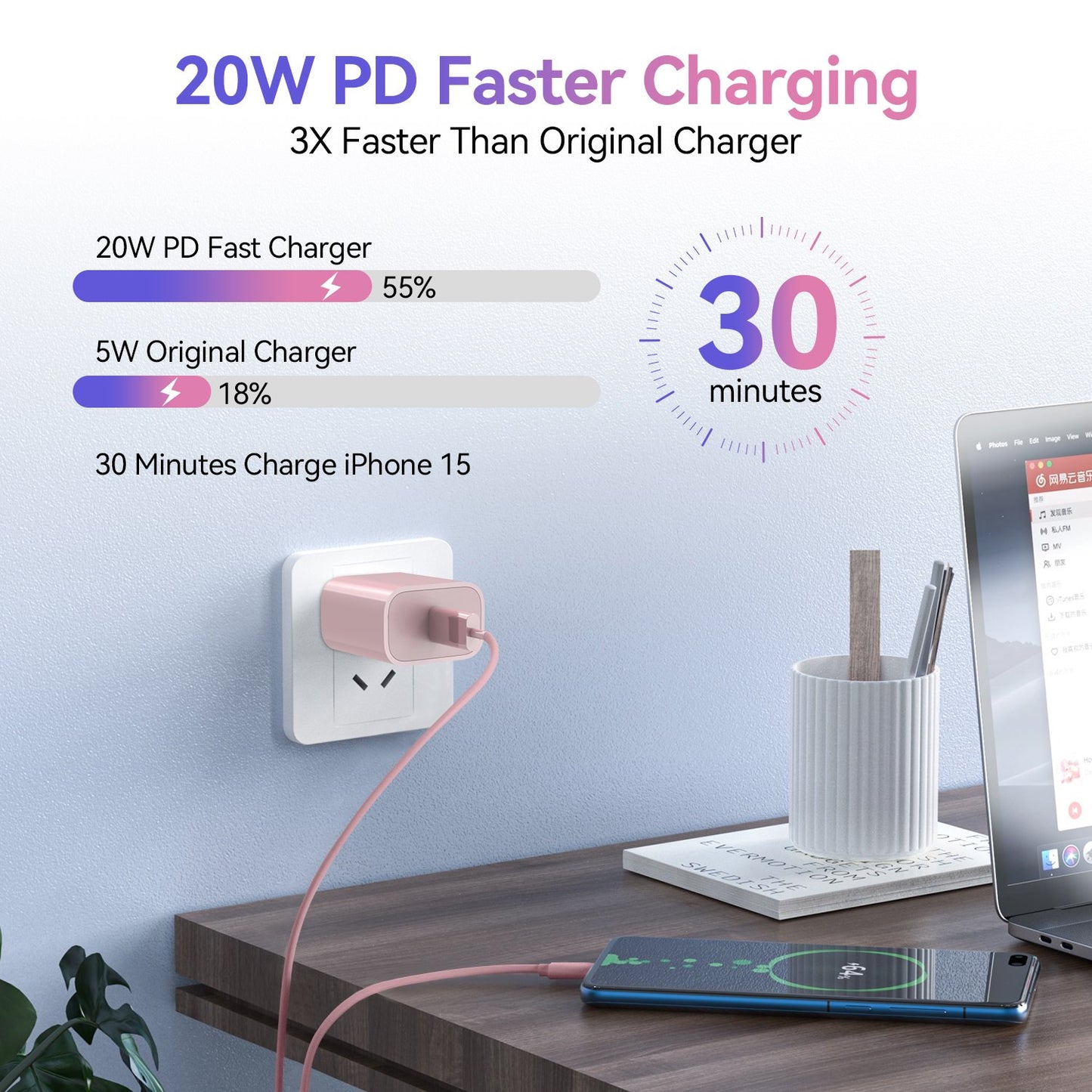 Charger iPhone 15 Charger Fast Charging iPhone 15 Pro Max Charger 6FT 2-Pack iPad Pro Charger for iPhone 15/iPhone 15 Pro/iPhone 15 Pro Max,iPad Pro,iPad Mini/Air4/Samsung/Android Phones