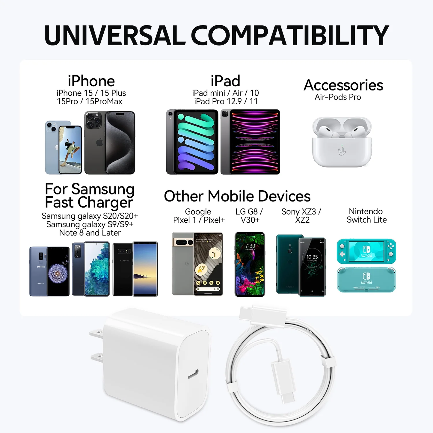 USB C Charger Fast Charging for iPhone 16 15 - 2Pack 20W PD USB C Wall Charger with 6FT Fast Charging Cable Compatible iPad Air 5th/4th, iPad Pro 12.9/11 inch, iPad 10th, iPhone 16 Pro Max/Plus