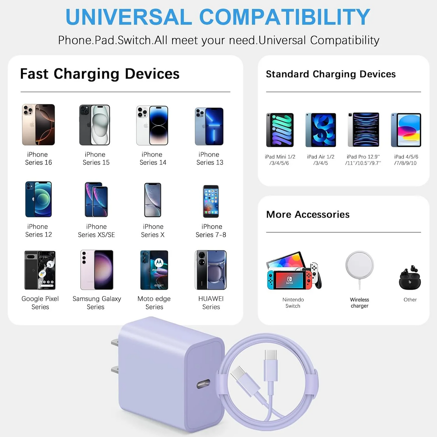 Charger for iPhone 16 15 Charger Fast Charging iPhone 16 Pro Max Charger 6FT 2-Pack iPad Pro Charger for iPhone 16/iPhone 16 Pro/iPhone 16 Pro Max,iPad Pro,iPad Mini/Air4/Samsung/Android,Purple
