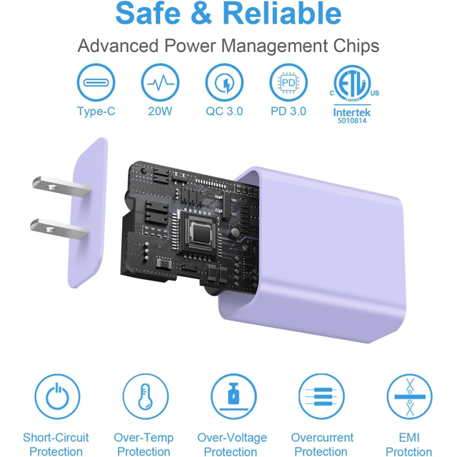 Charger for iPhone 16 15 Charger Fast Charging iPhone 16 Pro Max Charger 6FT 2-Pack iPad Pro Charger for iPhone 16/iPhone 16 Pro/iPhone 16 Pro Max,iPad Pro,iPad Mini/Air4/Samsung/Android,Purple