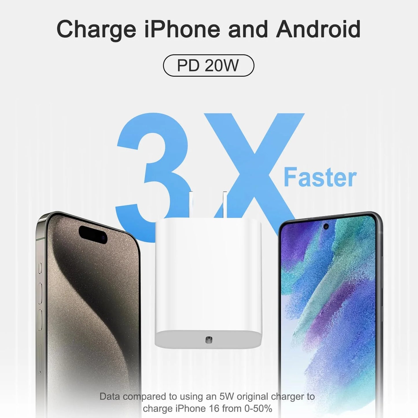 for iPhone16 15 Charger, 3 Pack 20W USB-C Fast Wall Charger With 6ft C to C Cable Compatible for iPhone 16/16 Pro/16 Pro Max/16 Plus/15 Series/iPad Air/iPad Pro and More
