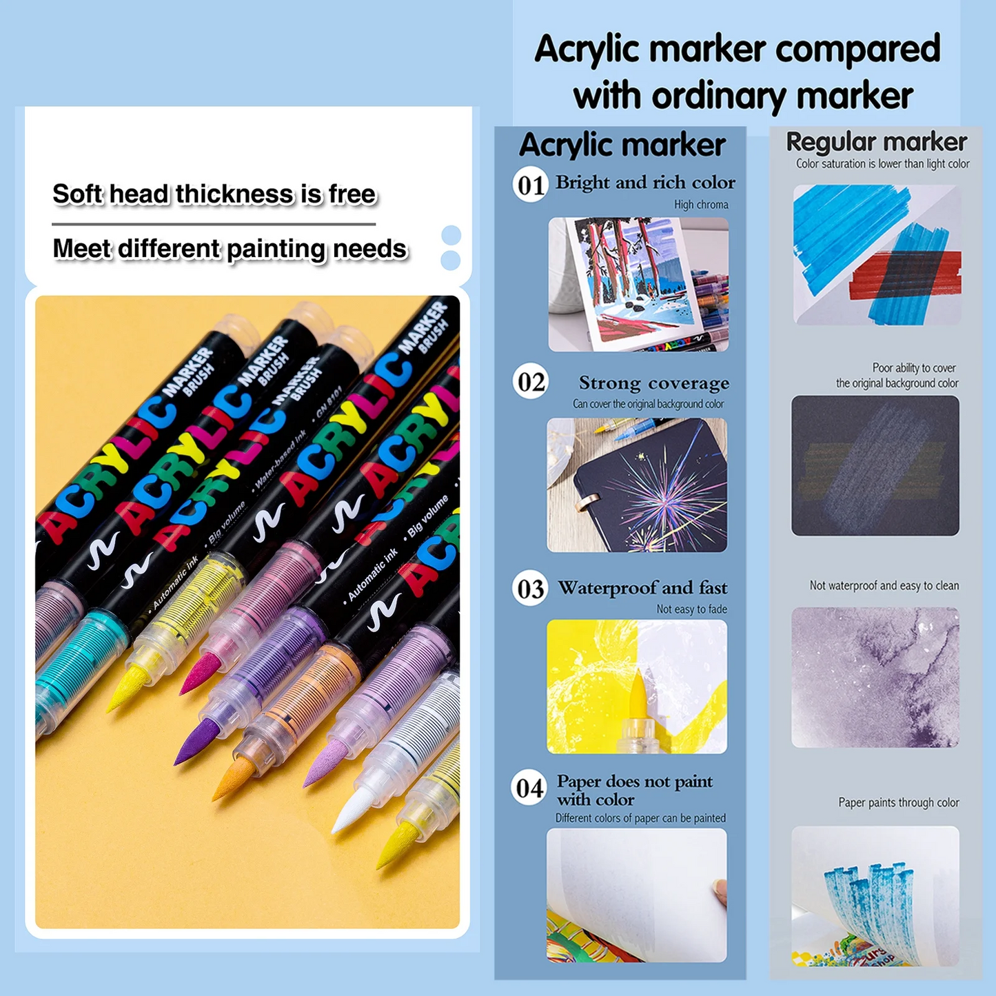 12 Color Acrylic Paint Markers, Soft Brush Tip Acrylic Paint Pens,Quick-Drying Waterproof Acrylic Markers for Canvas, Rock Painting, Wood, Stone, Glass, Ceramic, Fabric Painting, DIY Crafts