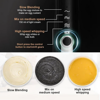 Milk Frother Handheld for Coffee with Stand, Electric Whisk 3 Speed Adjustable, Drink Mixer with Stainless 3 Whisks, Rechargeable Hand Frother Wand, Foam Maker for Latte Cappuccino,Black