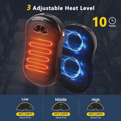 Hand Warmers Rechargeable,2 Pack 10000mAh Electric Hand Warmer,2 in 1 Portable Pocket Heater and Power Bank,3 Levels Long Lasting Reusable Handwarmer for Outdoors Camping,Hunting,Golf